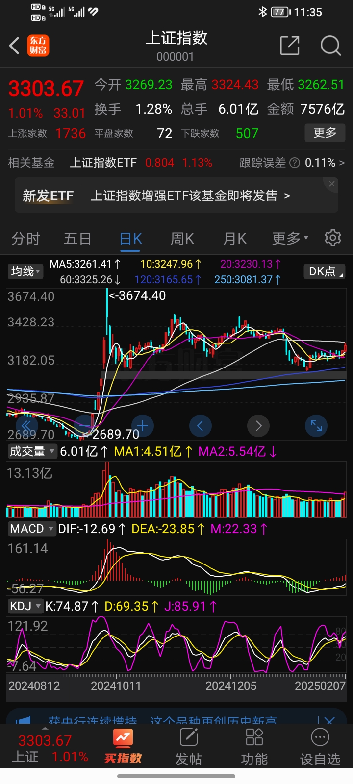 市场证券线(证券市场线的作用) 市场证券线(证券市场线的作用)