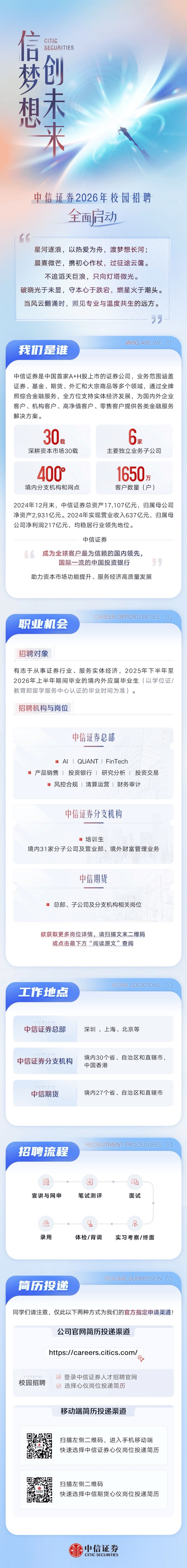 证券行招聘(证券行业招聘网站)