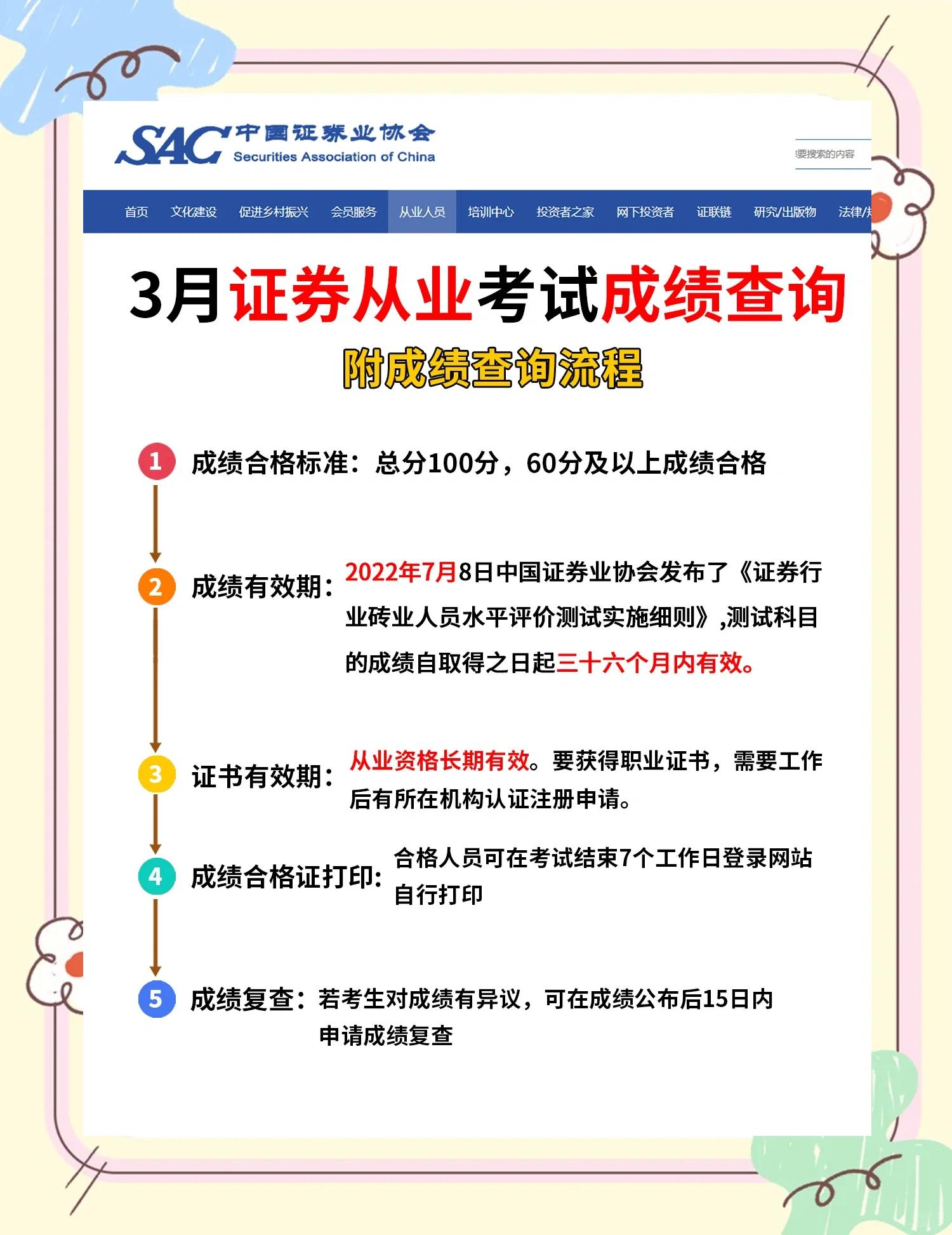证券从业资格成绩有效(证券从业成绩合格有效期)
