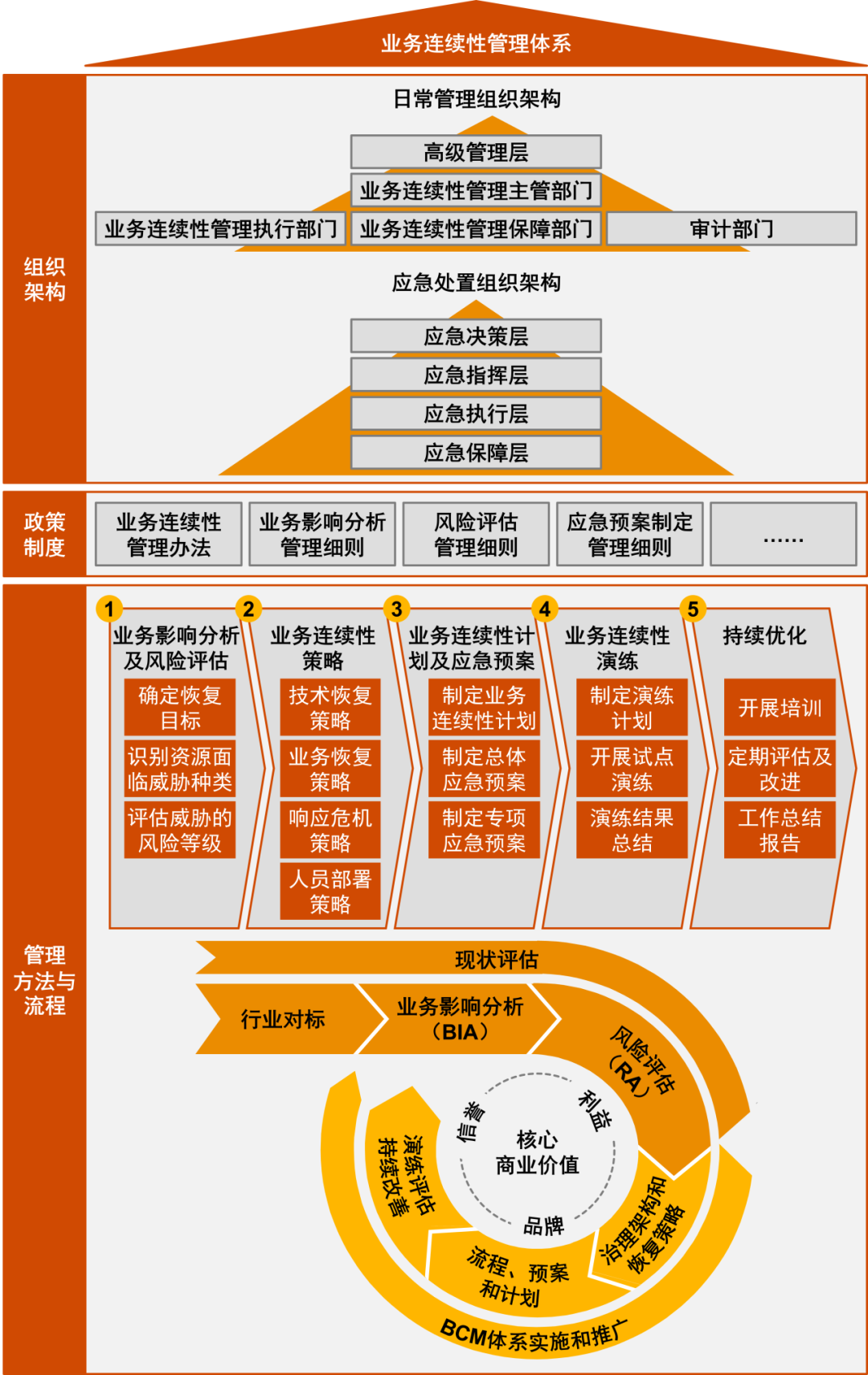 证券公司内部控制(证券公司内部控制原则)