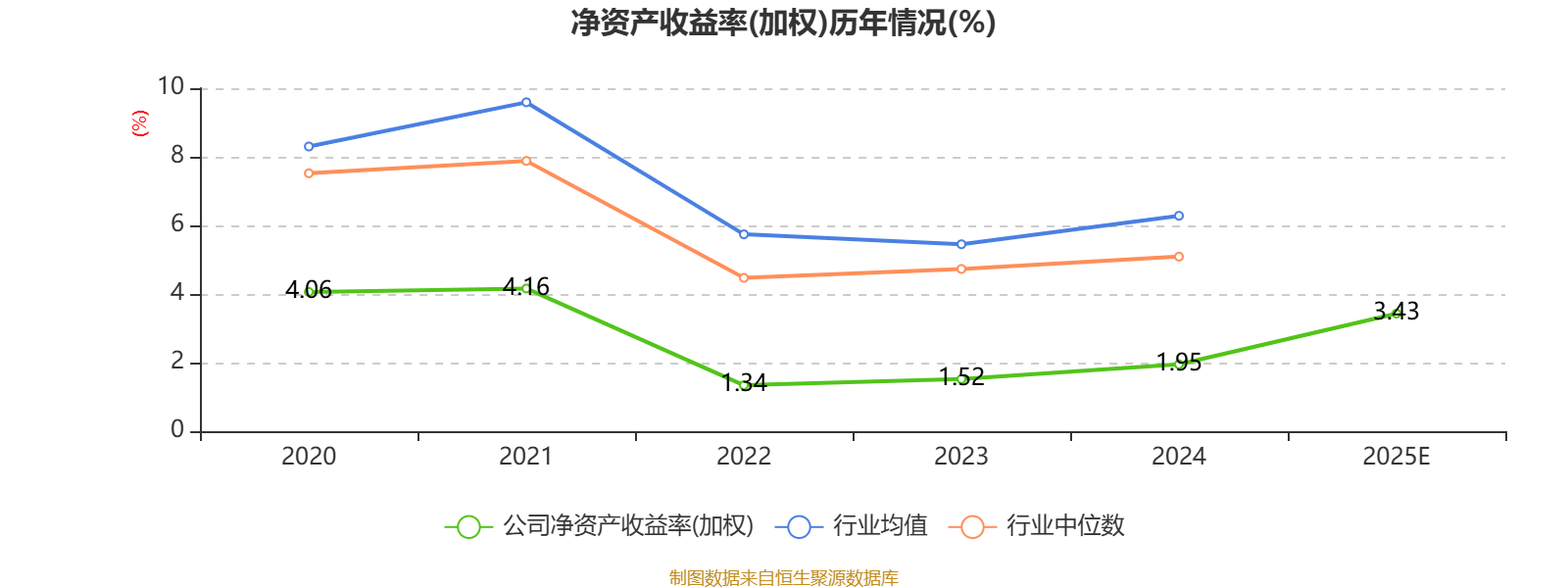 国海证券公司(国海证券公司怎么样)