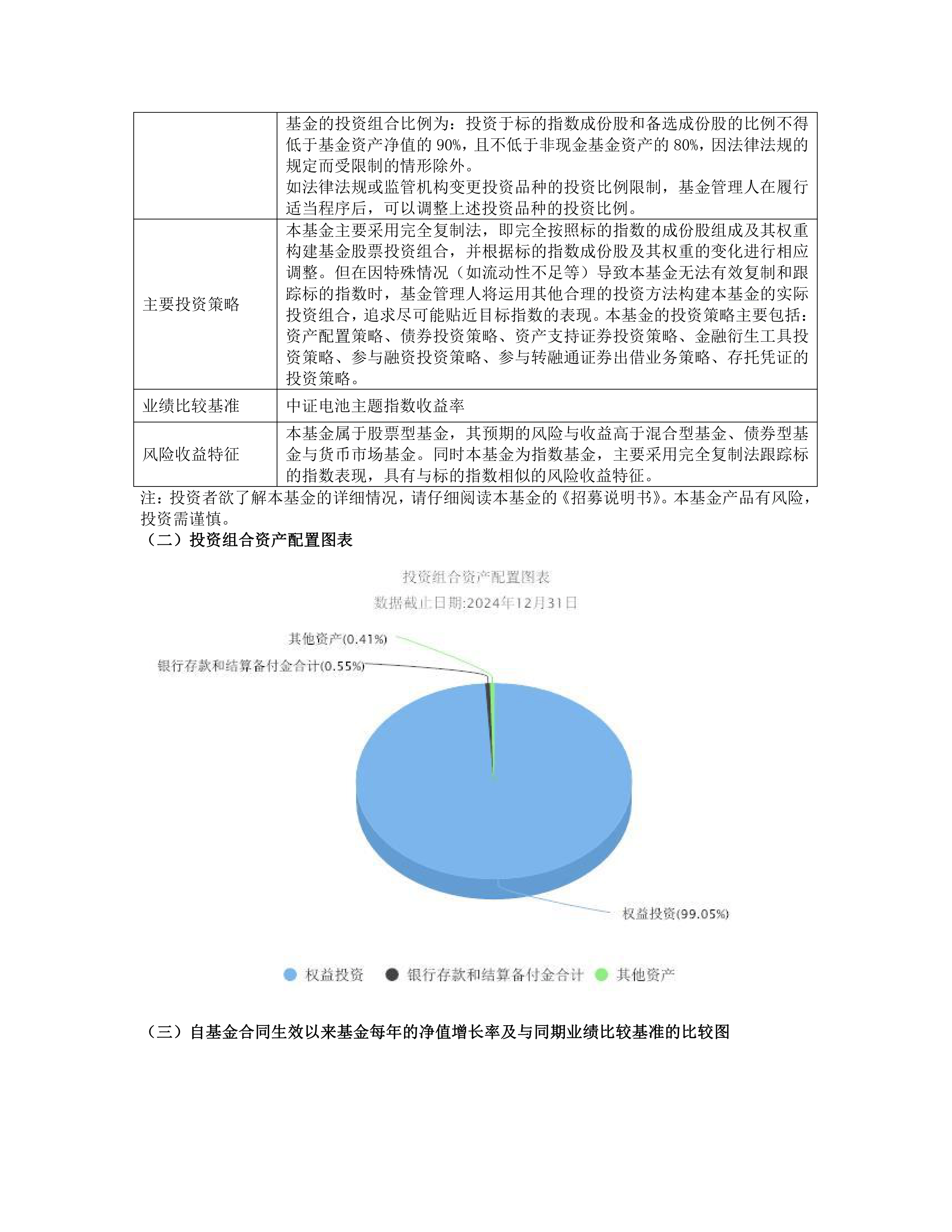 开放式证券投资基金(开放式证券投资基金销售费用管理规定)